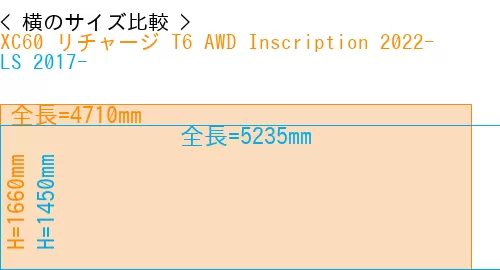 #XC60 リチャージ T6 AWD Inscription 2022- + LS 2017-